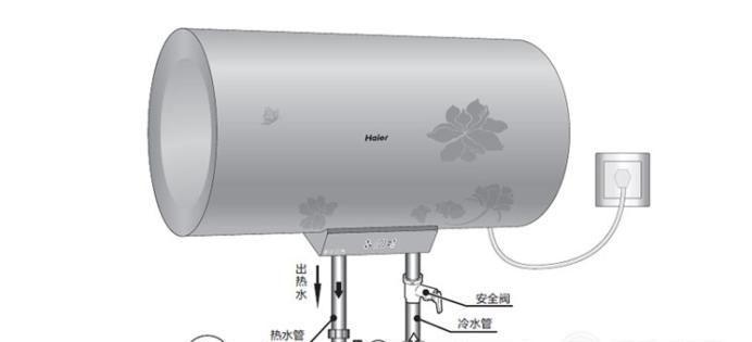 燃气热水器除垢方法，让我们洗上干净热水（简单又有效的清洁技巧，让你的热水器恢复高效）  第3张